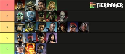 Mortal Kombat: Deadly Alliance Tier List (Community Rankings) - TierMaker