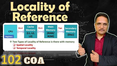 Locality Of Reference Spatial And Temporal Locality Explained Coa