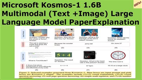 Microsoft Kosmos 1 1 6B Multimodal Text And Image Large Language