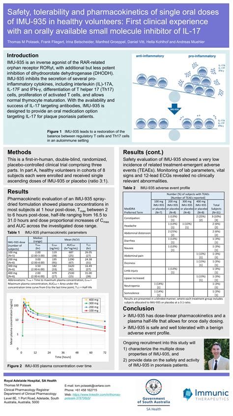 PDF Safety Tolerability And Pharmacokinetics Of Single Oral Doses Of