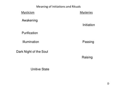 Meaning of initiations and rituals