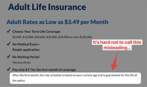 Globe Life Insurance Rates Chart: 3 Surprising Insights