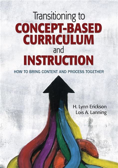 Transitioning To Concept Based Curriculum And Instruction How To Bring