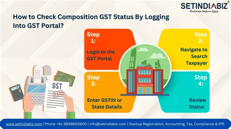 How To Check Gst Status Online Guide To Using The Gst Portal