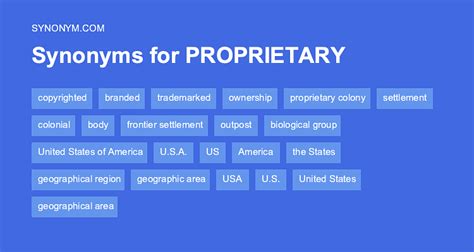 Another word for PROPRIETARY COLONY > Synonyms & Antonyms