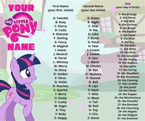 What Is My Little Pony Name? :) by BenjiRivera1991 on DeviantArt