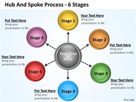 Business Diagram Hub And Spoke Process 6 Stages Strategic Management