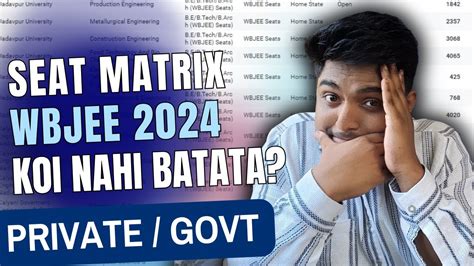 Official Seat Matrix Of WBJEE 2024 YouTube