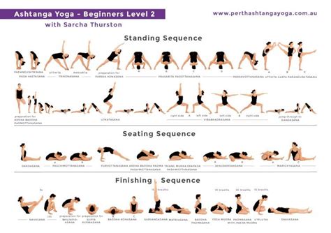 Pdf Ashtanga Yoga Beginners Level Perthashtangayoga Au Wp