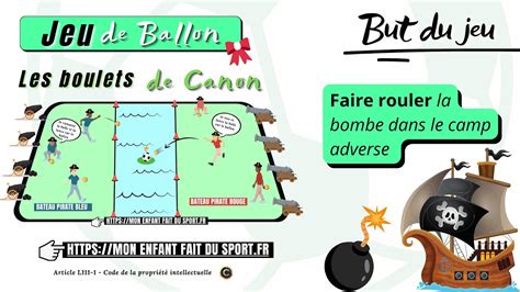 R Gle Du Jeu Du Boulet De Canon Jeux Sportifs De Ballon Pour Enfants