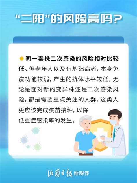 海报 咽喉痛就是“二阳”？近期会出现规模性疫情吗？ 新闻中心 南海网