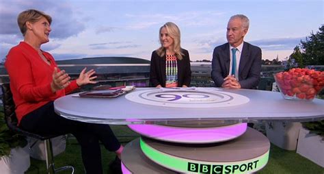 Wimbledon viewers berate Clare Balding for too much chat | Daily Mail