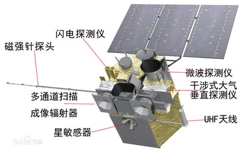 风云四号a星