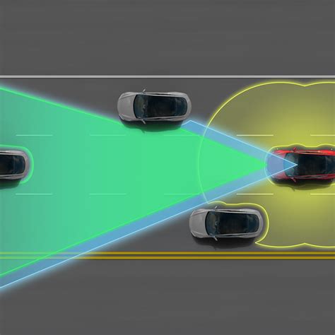 Tesla Autopilot Exploring The Basics And Benefits Of Autonomous Techn