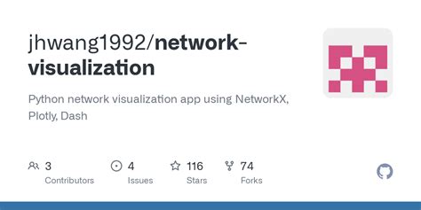 Github Jhwang Network Visualization Python Network Visualization