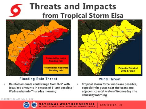 Sheriffs Office Monitoring Tropical Storm Elsa For Potential Impacts