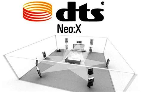 DTS — что это? Режим DTS — что это. Dts что это в телефоне | club-cs.ru