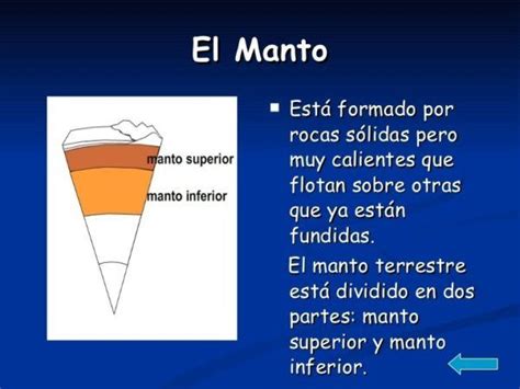 Estructura De La Geosfera Composición De Corteza Manto Y Núcleo