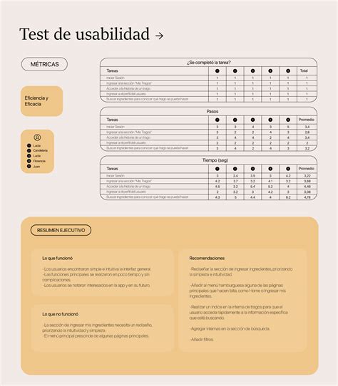 Mixit App on Behance