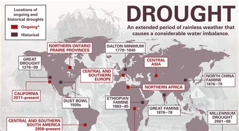 Global Drought Map 2024 - nicky lorrayne