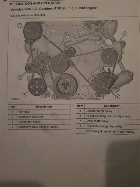 Ford Ranger Timing Belt Diagram Timing Belt Replacing