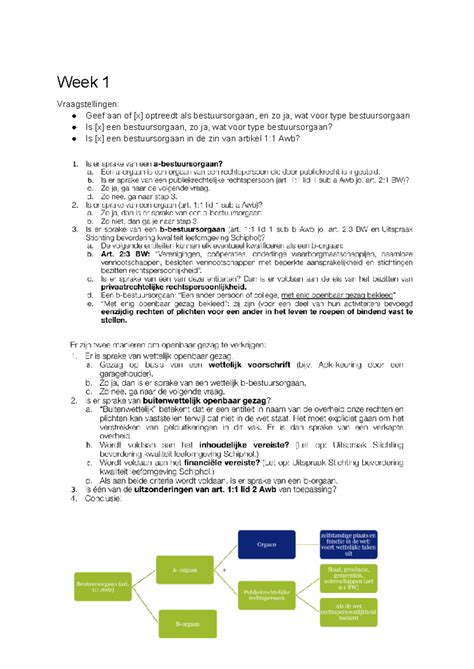 Samenvatting Inleiding Bestuursrecht Stappenplannen Week