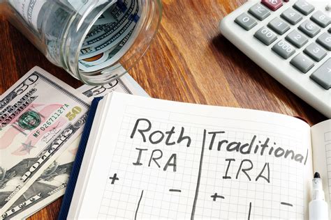 Roth Ira Conversion Rules Cammy Corinne