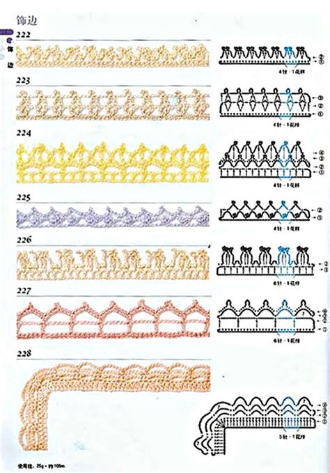 Novos Bicos De Croch Coisas Da Leia