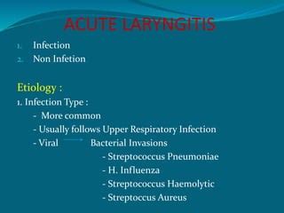 K Acute Chronic Laryngitis Ppt Pptx