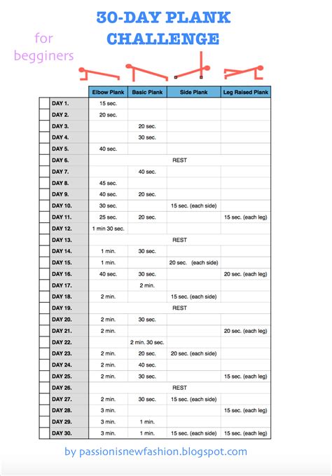 30 Day Plank Challenge Beginners Printable