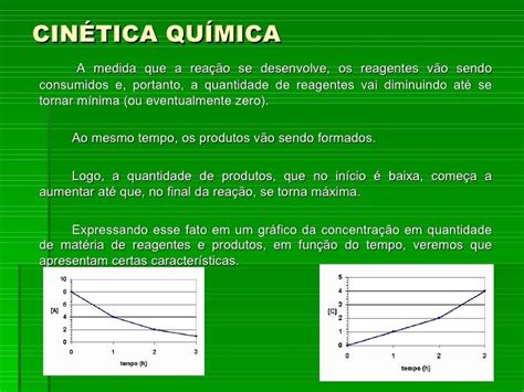 CinÉtica QuÍmica