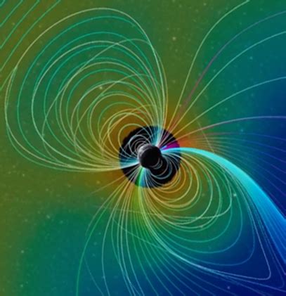 What is Magnetic Reconnection in the Magnetosphere? - Earth How