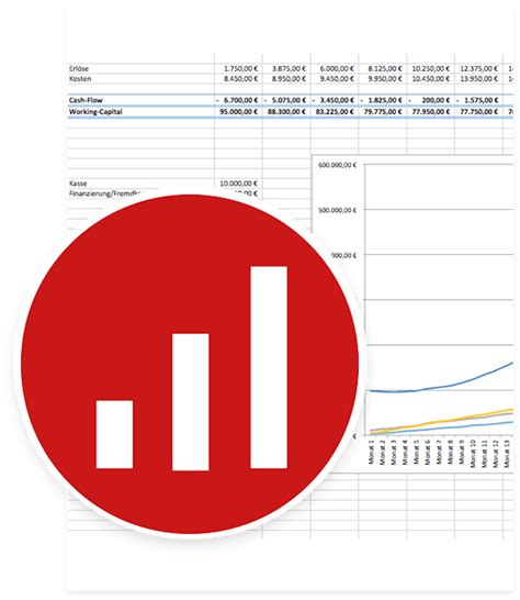 Finanzierungsplan Vorlage - bereite dich auf deine Finanzierung vor