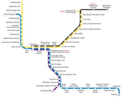 Public transport in Sheffield, Yorkshire | englandrover.com