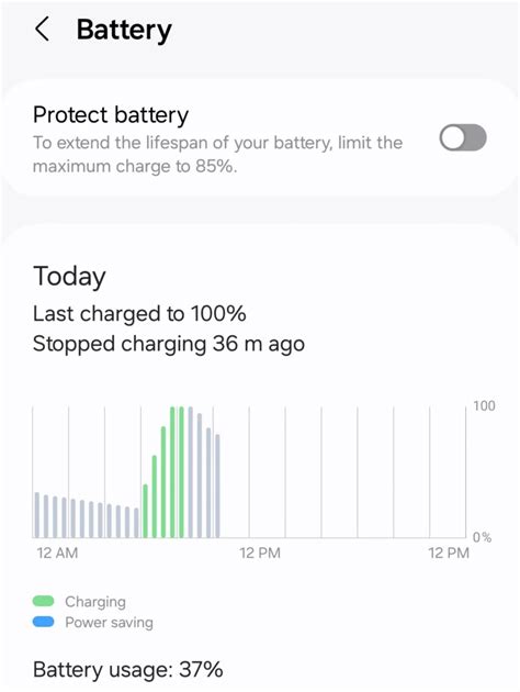 One Ui 6 Release Date Eligible Devices Features And More