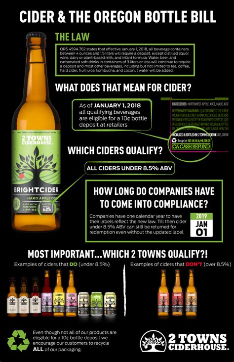 Bottle-Bill - 2 Towns Ciderhouse