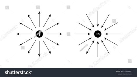 Electric Field Isolated Positive Negative Charge Stock Vector Royalty