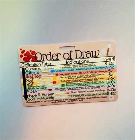 Order Of Draw Badge Card