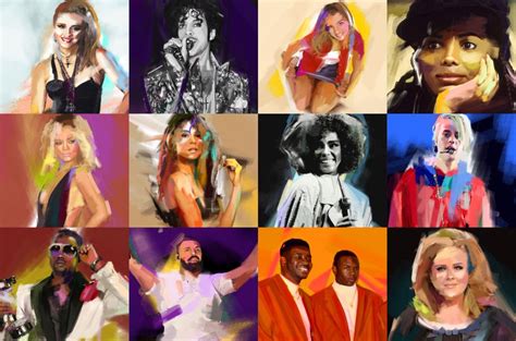 Billboard Greatest Pop Stars By Year: 1981 to Now