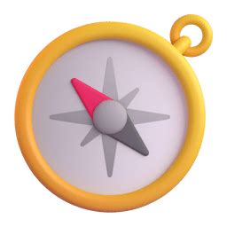 Compass Emoji On Microsoft Teams Gifs