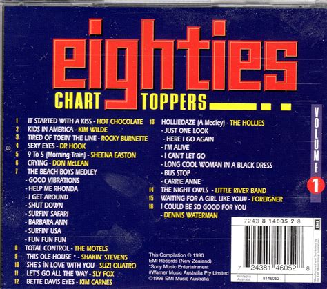 Eighties Chart Toppers Vol Australian Import Amazon Pl P Yty Cd