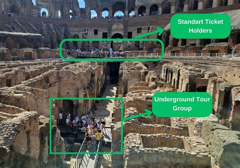 Colosseum Tickets: Detailed Guide to Prices, Types, and Booking