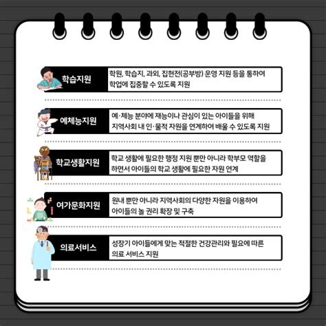 일상생활지원사업우리집소개꿈나무마을