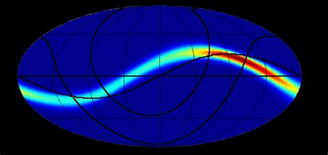 Orbit Von Planet Eingegrenzt Hypothetischer Neunter Planet K Nnte