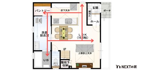 回遊動線のある間取りとは？「メリット・デメリット」「間取り事例3選」をご紹介 ネクスト通信 福岡の注文住宅ならネクストの家