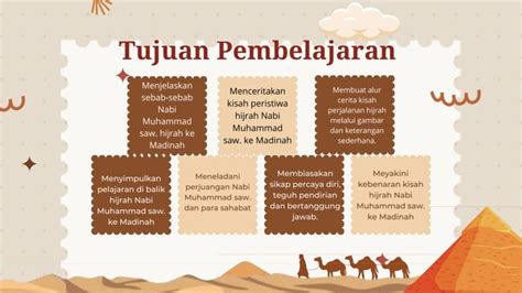 Materi Hijrah Nabi Muhammad Ke Madinah Kelas 4 Sd Kurikulum Merdeka Pptx