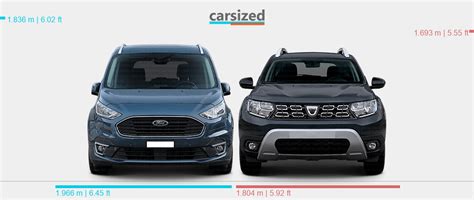 Dimensions Ford Tourneo Connect Present Vs Dacia Duster