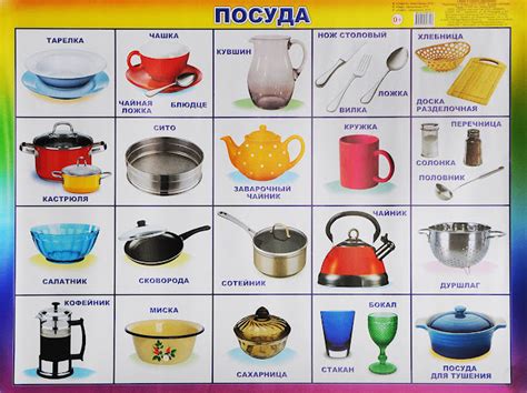 УЧУСЬ, ИГРАЯ!: ПОСУДА
