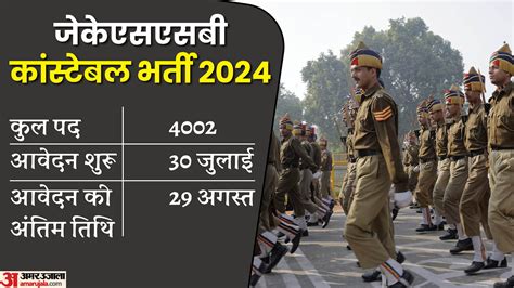 Jkssb Constable Recruitment 2024 Notification Out For 4002 Vacancies