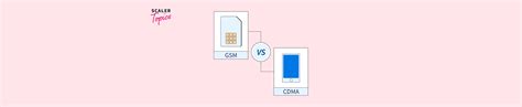 Difference Between Cdma And Gsm Scaler Topics